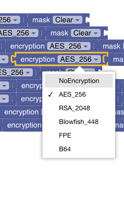 Encryption Options