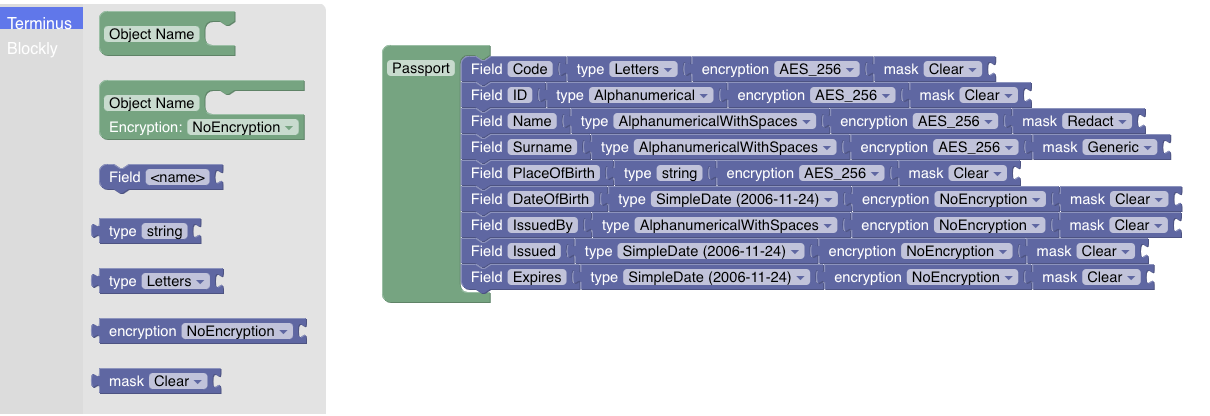 Sample Model: Passport