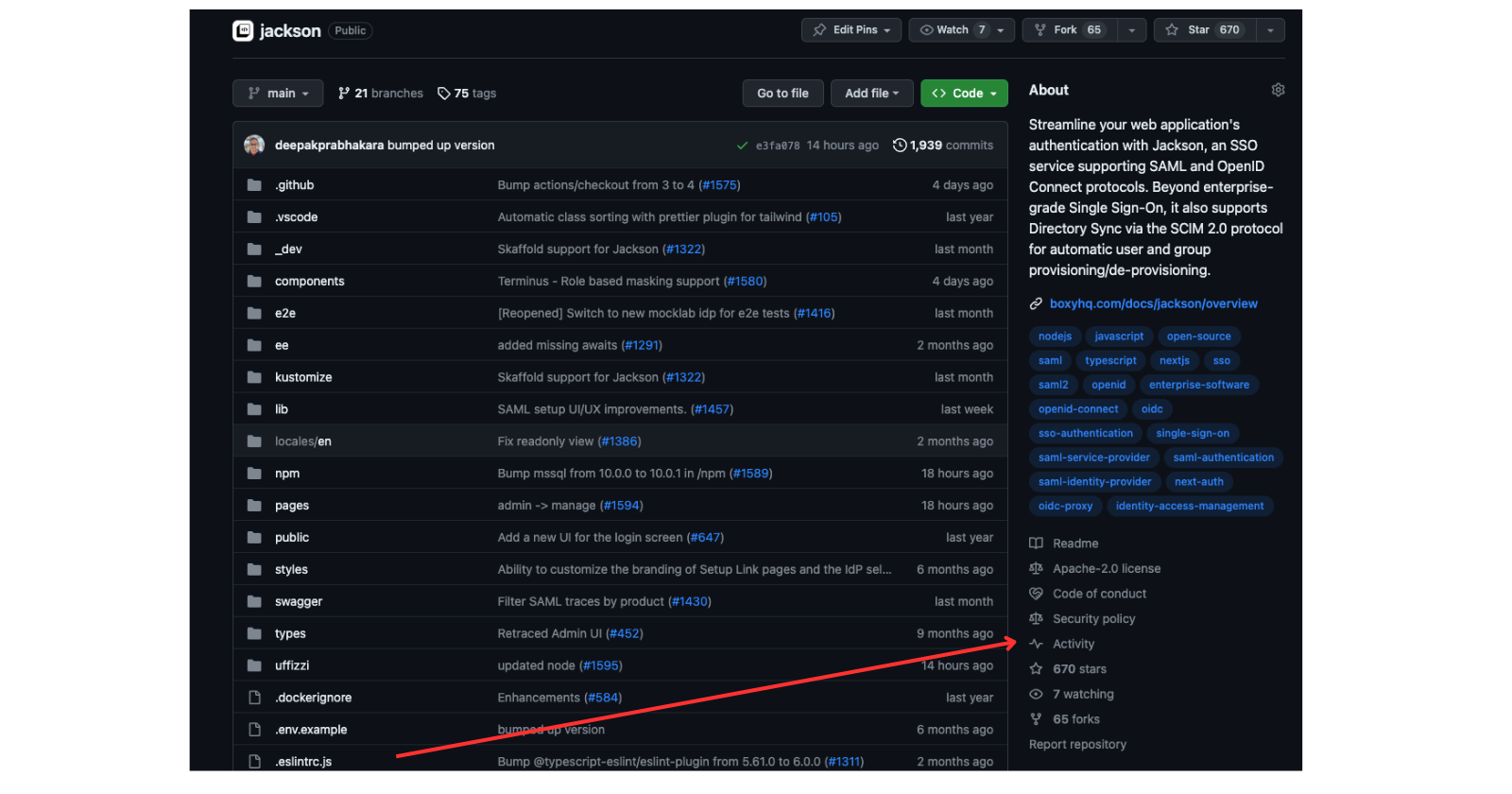GitHub activity